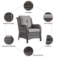 thumbnail image 5 of Gymojoy 2-Piece Patio Furniture Armchair,Outdoor PE Wicker Lounge Chair with Cushion,Beige, 5 of 6