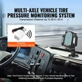 thumbnail image 2 of KFFKFF RV Tire Pressure Monitoring Kit, 0-199 PSI for Trailers, Universal Wireless Vehicle Alert System, Water-Resistant Sensor Pack of 6, 7 Alert Options, Live Display, Simple Setup, 2 of 9
