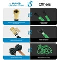 thumbnail image 5 of Nupair 50ft Expandable Lightweight Garden Hose with Flexible Multifunction Nozzle, 5 of 5
