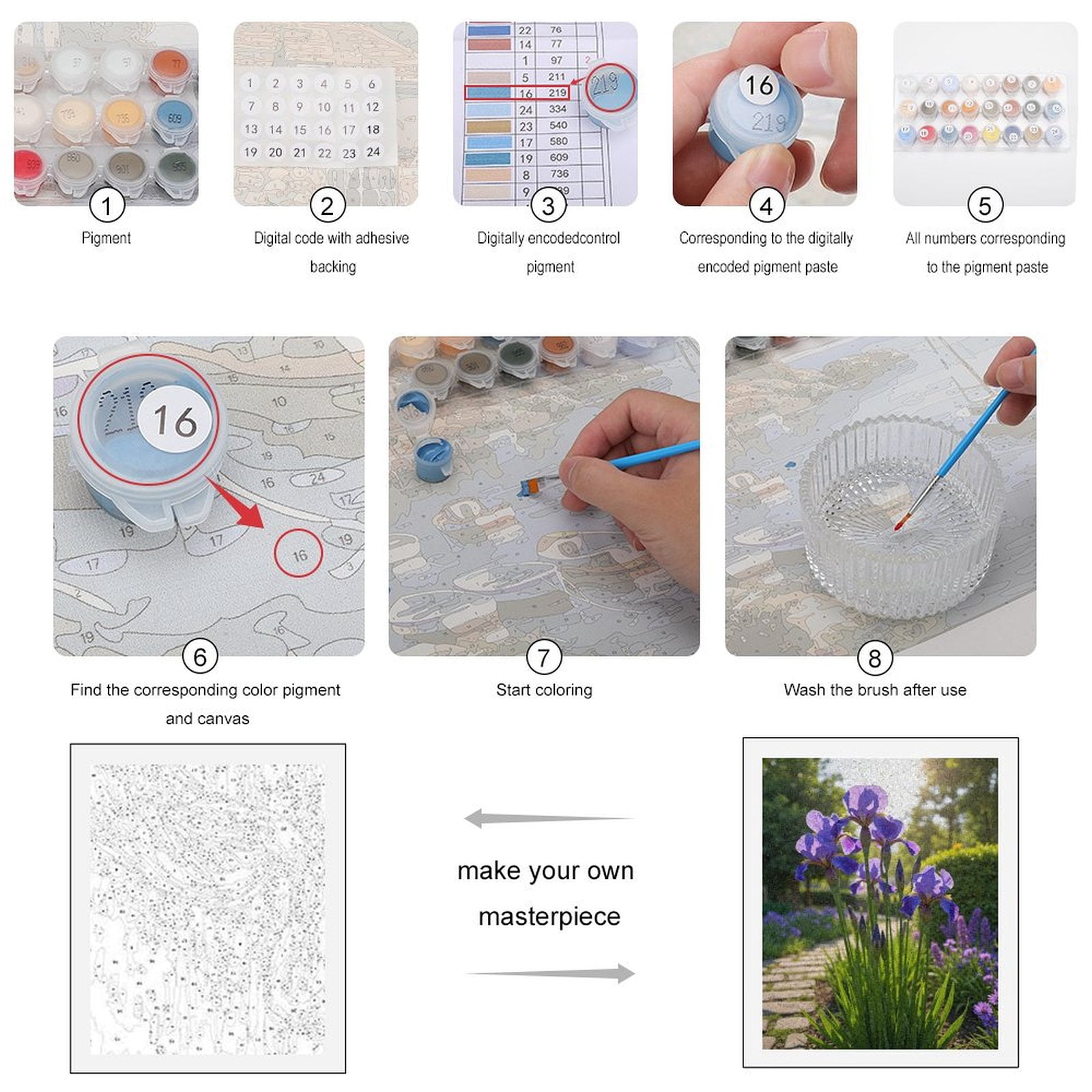 Paint by Numbers Kit for Adults, Blooming Purple Iris Garden Path Paint by Numbers, Easy Paint by Numbers Kit for Adults Beginner, DIY Adult Paint by Number Kits on Canvas, 12x16in Home Decor