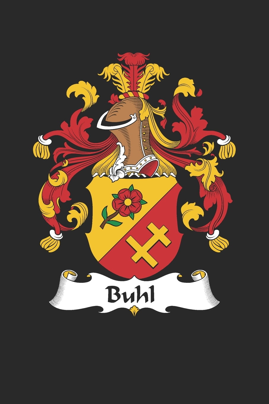 Understanding a coat of arms image