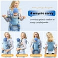 thumbnail image 6 of Lvelia Baby Carrier Newborn to Toddler,4-in-1 Easy to Wear Ergonomic Adjustable Lightweight Infant Carrier,Newborn Baby Carrier for 8-32 lbs,Blue, 6 of 7