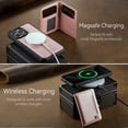 thumbnail image 4 of Wallet Case for iPhone 15 Pro Max,Compatible with MagSafe for Men Women,Detachable Magnetic Wallet Phone Case with Card Holder,Kickstand,PU Leather Shockproof Anti-fall Phone Case,Rosegold, 4 of 12