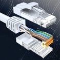 thumbnail image 4 of Ethernet Cable 50 ft CAT6 High Speed Internet Network LAN Patch Cable Cord (50 feet, White), 4 of 5