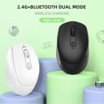 thumbnail image 7 of Wireless Gaming Mouse Dual Mode .4GHz+BT5.1 - 1600DPI Adjustable, Silent Click, Ergonomic for PC//iPad, Portable Travel Mouse (Battery Not Included), 7 of 7
