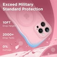 thumbnail image 5 of Cute for iPhone 14 Pro Case for Women Girls, Upgraded [Full Camera Protection] [Compatible with MagSafe] Cute Wave Translucent Matte Phone Case for iPhone 14 Pro, Peach Pink, 5 of 8