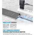 thumbnail image 3 of Cable cargador USB tipo C Sweguard [paquete de 3, 2 m+2 m+1 m] para iPhone 16, 3 of 6