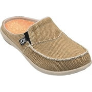 spenco mules