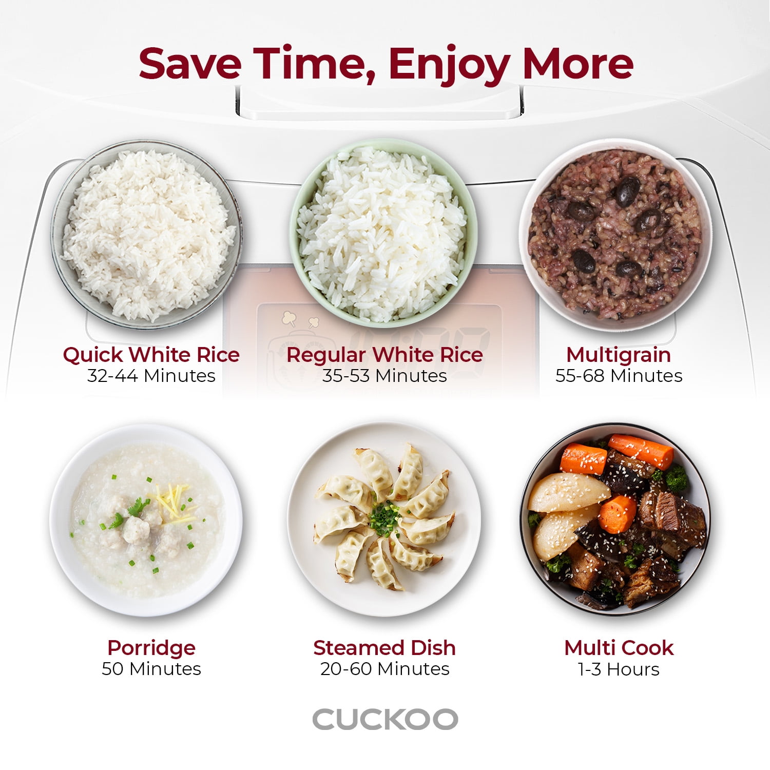 Cuckoo Rice Cooker & Warmer 12 Cup Smart Fuzzy Logic Nonstick Inner Pot White (CR-0633F)