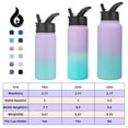 thumbnail image 5 of BJPKPK Insulated Water Bottles with Straw Lid, 22oz Cold & Hot Water Bottle, Stainless Steel Metal Water Bottle with 3 Lids, Reusable Thermos, Cups, Mugs for Daily Water Intake-Oasis, 5 of 6