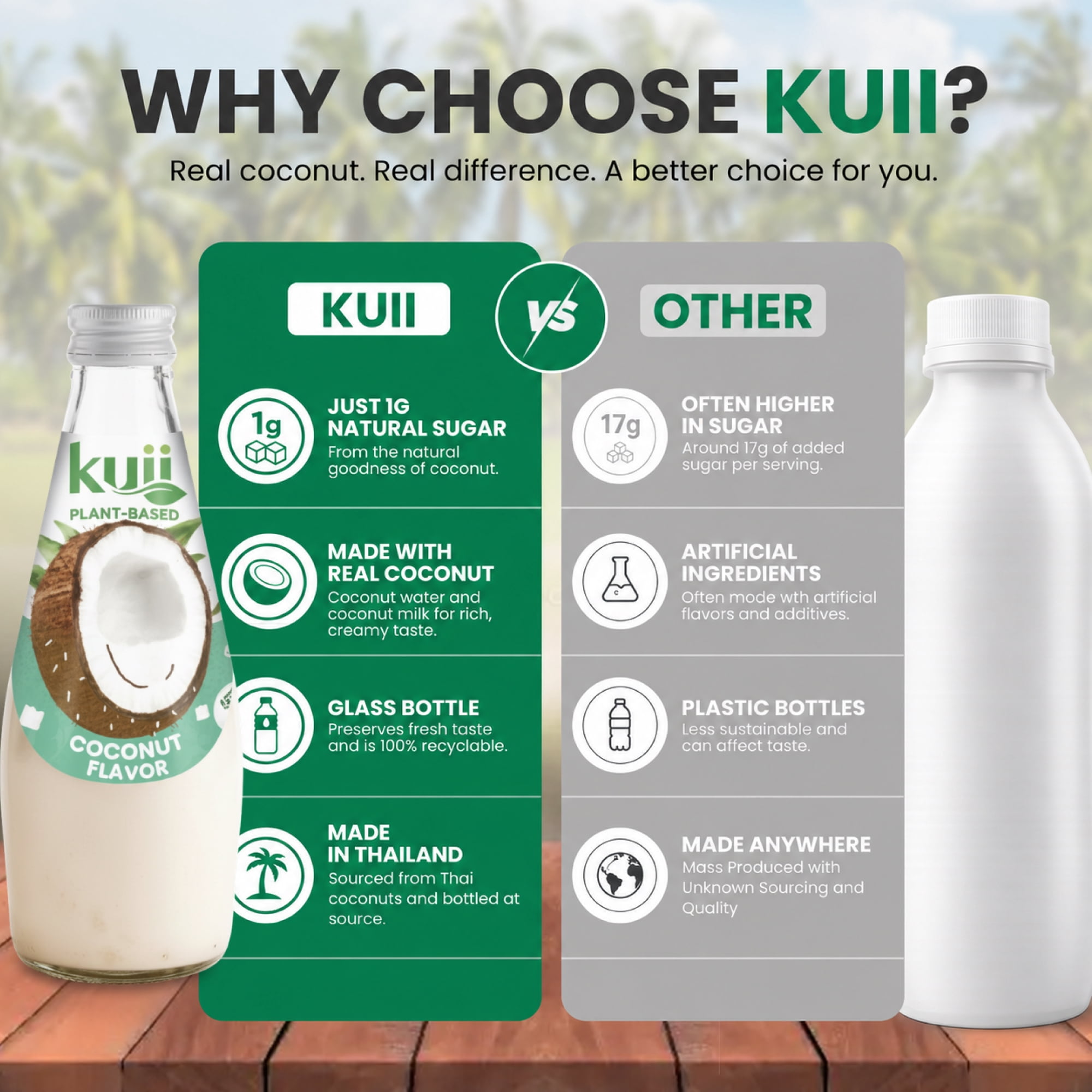 Kuii Drinks Coconut Milk with Nata de Coco, Original - No Sugar Added, 290 mL Single Glass Bottle