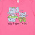 thumbnail image 4 of Inktastic Elephant Future Big Sister Girls Baby T-Shirt, 4 of 5