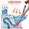 thumbnail image 2 of High Pressure Toilet Unblock a Shot, 2025 New Toilet Plunger Kit, High Pressure Shot Toilet Pipe Plunger Air Drain Clog Remover Tool for Bathroom Kitchen (2pcs), 2 of 8
