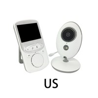 Baby Monitors Walmart Canada