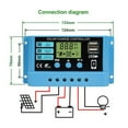 thumbnail image 6 of Solar Controller 10A To 60A Adaptive 12V 24V For Lithium Lead-Acid Battery Circuit Lighting PV Plate Charge/Discharge Controller ,Improvement of Charging Speed, 6 of 6