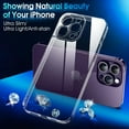 thumbnail image 2 of Crystal Clear Case for iPhone 14 Pro, [Not Yellowing] [Camera Protection] [Military Grade Drop Tested] Shockproof Protective Phone Case Soft Silicone Slim Cover, 6.1 inch, Transparent, 2 of 16