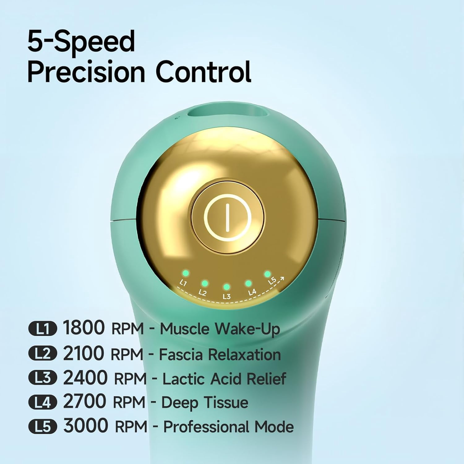 Super Mini Massage Gun Deep Tissue, Muscle Massager with 4 Heads, Portable Handheld Massager Quiet for Home Gym Travel Ideal for Men Women Green