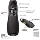 thumbnail image 5 of Wireless Presenter Remote, Usb Presentation Remote Control Powerpoint Presentation Clicker Page Turning Pen Ppt Page Turning Pen Presenter Teaching Pe, 5 of 5