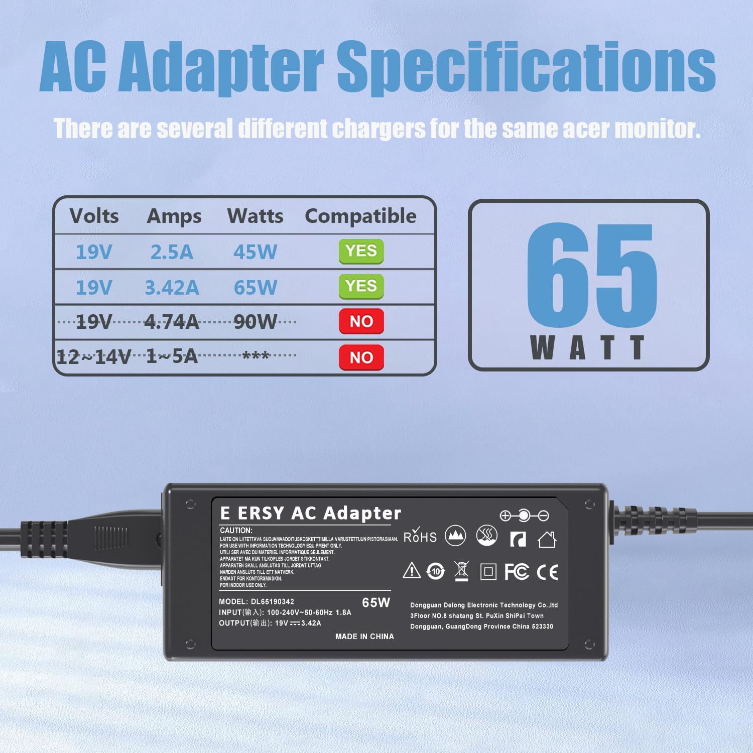 19V Power Supply for Acer LCD SB220Q S230HL SA230 R240HY H236HL S202HL G236HL G276HL H0236HL  Acer Monitor Power Cord