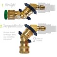 Adjustable Pressure Washer Attachment Nozzle Rotating Adjustable High