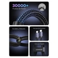 thumbnail image 3 of Cable USB C a C UGREEN 100W Negro de Carga Rápida 2M Compatible con iPhone 16 y Galaxy S25, 3 of 7