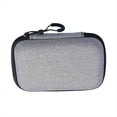 thumbnail image 4 of Bolsa de Almacenamiento para Consola de Juegos R36s R35S, Estuche Protector Portátil Rígido, Resistente A Arañazos, Protector Anticaídas, Accesorios para Juegos, 4 of 5