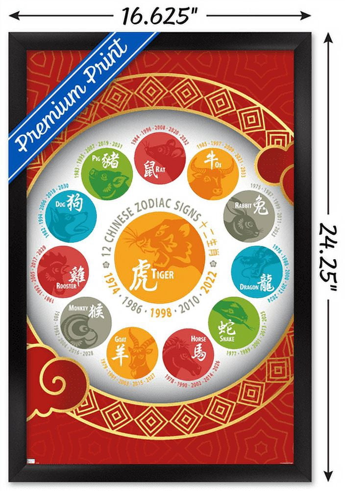 Spiritual - Chinese Zodiac 2022 Wall Poster, 14.725" x 22.375", Framed