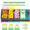 thumbnail image 2 of Extra Large Pill Organizer 2 Times A Day, Pill Box 7 Day Weekly Pill Box Organizer, Am Pm Pill Case Pill Container With 14 Xl Compartment For All Meds, 2 of 5