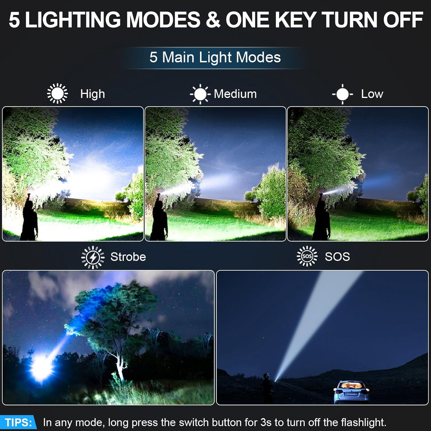 Rechargeable Flashlights High Lumens - Super Bright LED Flash Light, Powerful Waterproof Handheld USB C Flashlight for Camping,Emergencies,Home,5 Modes,Zoomable (2, Black)