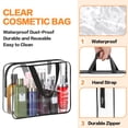 thumbnail image 4 of Bolsa Tote Transparente Impermeable HAOGUAGUA, 2 Piezas, 4 of 7