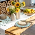 thumbnail image 4 of Coastal Round 13 Inch Placemats Set of 6, Summer Nautical Beach Coral Starfish Blue Ombre HeatResistant Non Slip Place Mats for Dining Table, Wipeable Braided Kitchen Table Mats for Housewarming, 4 of 9