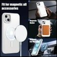 thumbnail image 3 of for iPhone 15 Plus Case, Magnetic iPhone 15 Plus Phone Case [Compatible with MagSafe] Translucent Matte Back Slim Shockproof Military-Grade Protection Anti-Fingerprint Cover, White, 3 of 13