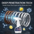 thumbnail image 3 of 2026 New Heavy Duty Rust Remover Spray for Metal - Highly Concentrated Fast Acting Formula for Steel, Copper, Stainless Steel, No Scrubbing Required, 4 fl oz (1 Pack）, 3 of 8