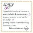 thumbnail image 6 of Air Scense Spray & Go - Lavender Vanilla,-2 fl oz, 1 Count, 6 of 6