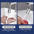 thumbnail image 4 of Filtro contra salpicaduras YONGSHENG Faucet Extender 720 Antisalpicaduras, 4 of 5
