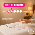 thumbnail image 3 of Almohada Boleada de MEMORY FOAM con funda DeLUX La Fabrica de Espuma, 3 of 7