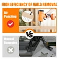 thumbnail image 6 of KAMSIN KT50 Pneumatic nail puller,air remover gun,punch nails head diameter of 0.118"-0.236",for denailing & recycling, 6 of 9