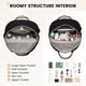 thumbnail image 3 of Minimochila LOVEVOOK impermeable con puerto USB para mujer, 3 of 6