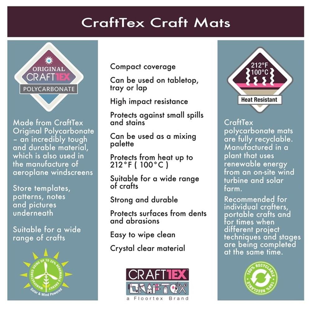 CraftTex® Pack of 2 Protective Mats for Craft Tables - 19" x 24"