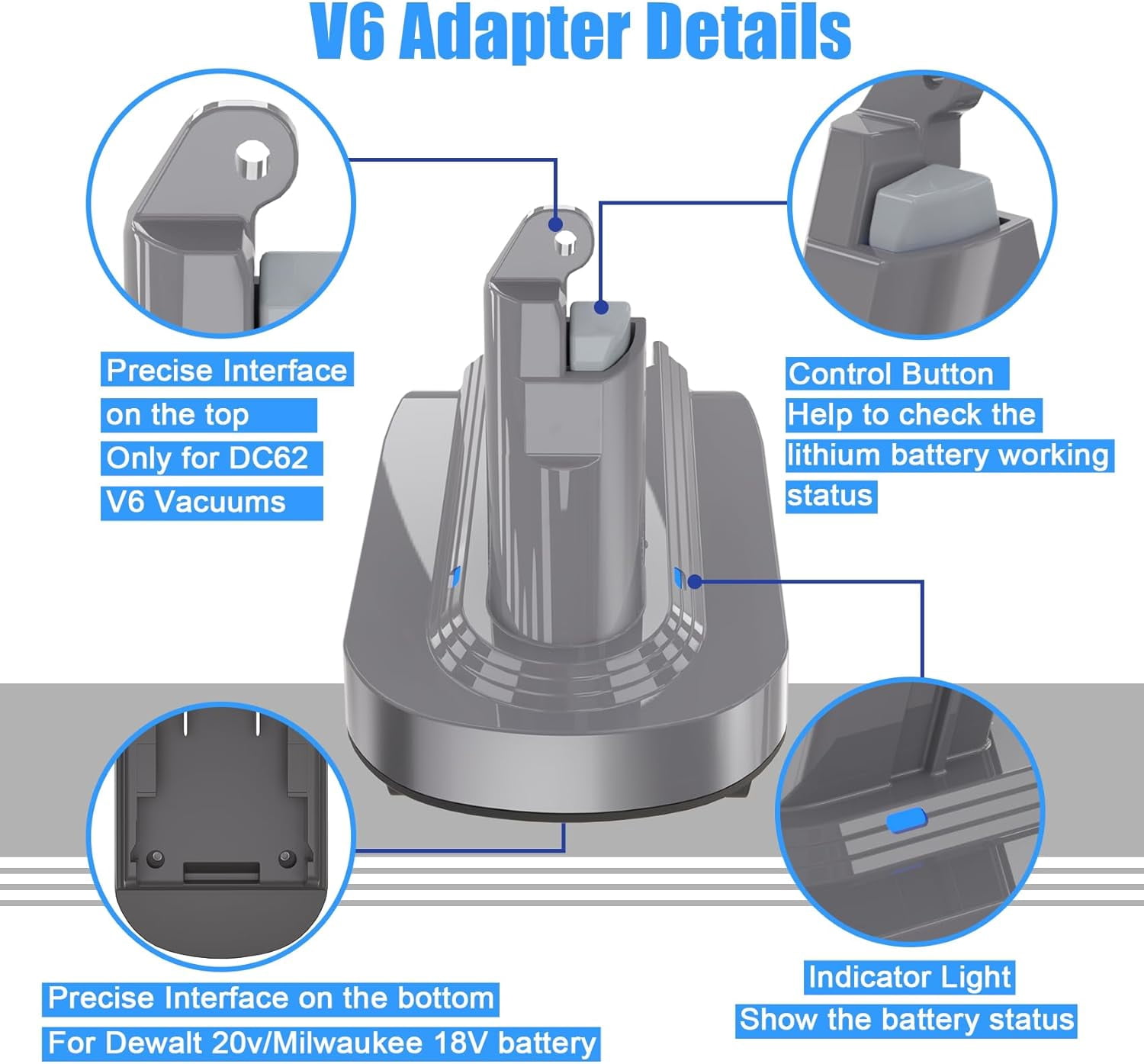 3-in-1 V6 V7 V8 Adapter for De*walt 20V Mil*wau-kee 18V Battery Convert to Replace for Dy*son V6 V7 V8 Battery, Converter Work with V7 Fluffy Absolute Animal SV11 V8 SV10 Battery