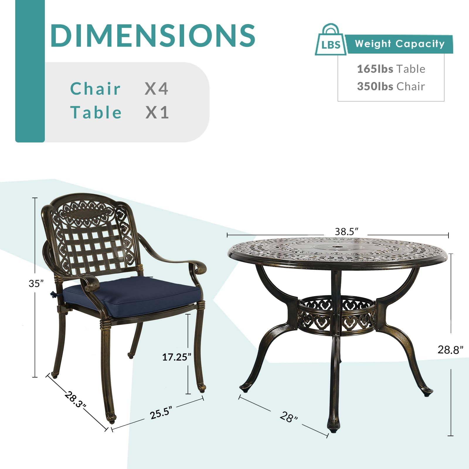 MEETWARM 5 Piece Patio Dining Set, Outdoor All-Weather Cast Aluminum Dining Table Set, Patio Furniture Set for Backyard Garden Deck, Include 4 Chairs, 4 Cushions and 1 Round Table, Navy Blue