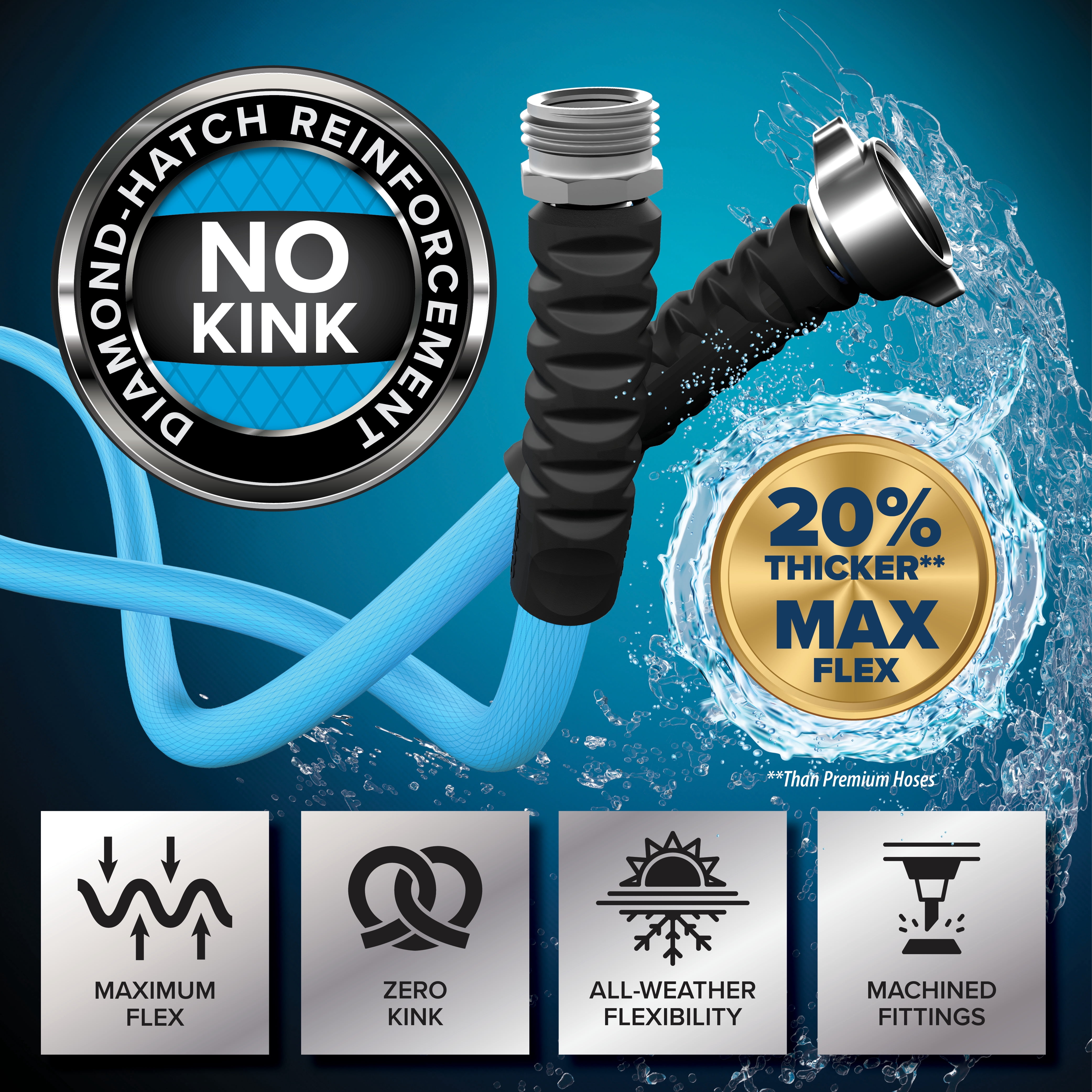 Camco EvoFlex 35-Foot RV Drinking Water Hose - Ultra-Flexible Design - PVC, Blue (22595)
