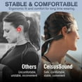 thumbnail image 2 of WUSI Open Back Headphones with Noise Canceling MIC, Bluetooth Waterproof Sports Headphones, Up to 10 Hours of Playtime Open Ear Stereo Headphones, Wireless Headphones for Running and Workouts, 2 of 7