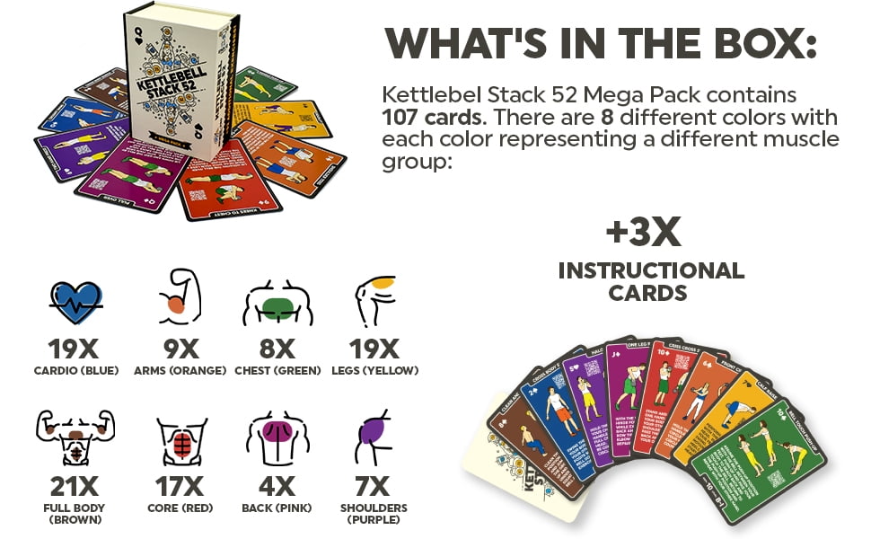 Stack 52 Kettlebell Exercise Cards. Workout Playing Card Game. Video Instructions Included. Learn Kettle Bell Moves and Conditioning Drills. Home Fitness Training Program. (2019 Mega Pack)
