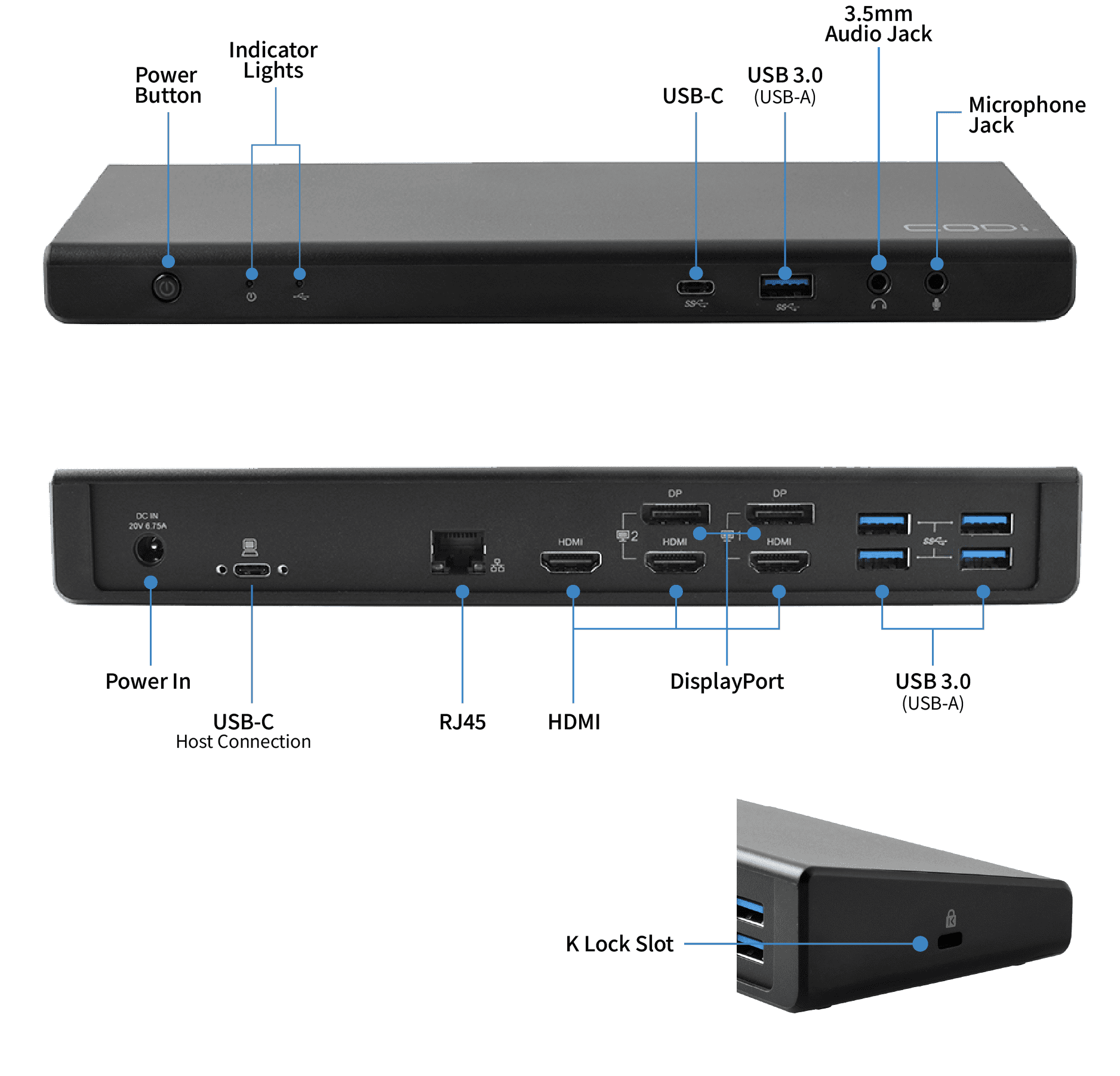 CODi A01080 USB-C Multiport Triple 4K Display Docking Station