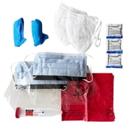 Personal Protection Module