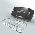 thumbnail image 2 of Pour ANBERNIC RG 406H console de Jeu Portative Étui de Protection, Transparent Souple she, 2 of 8