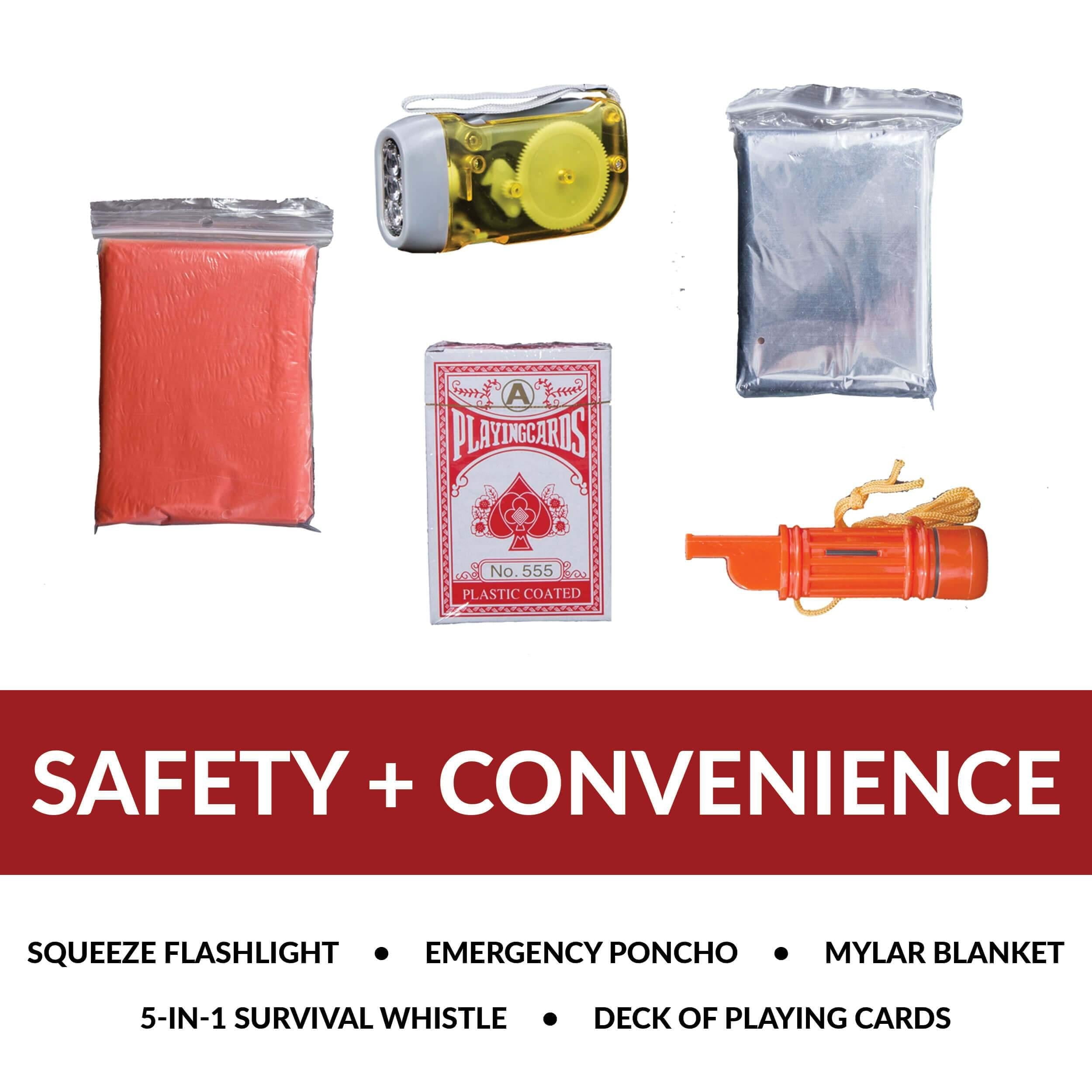 5 day survival backpack new arrivals