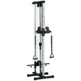 thumbnail image 1 of Soozier Wall Mount Cable Station with 15 Positions Adjustable Dual Pulleys, 1 of 9