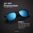 thumbnail image 3 of Polarized Sunglasses for Men and Women Semi-Rimless Frame Driving Sun glasses 100% UV Blocking, 3 of 6